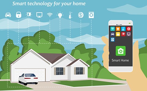 如何去設(shè)計網(wǎng)站使用戶體驗更好？